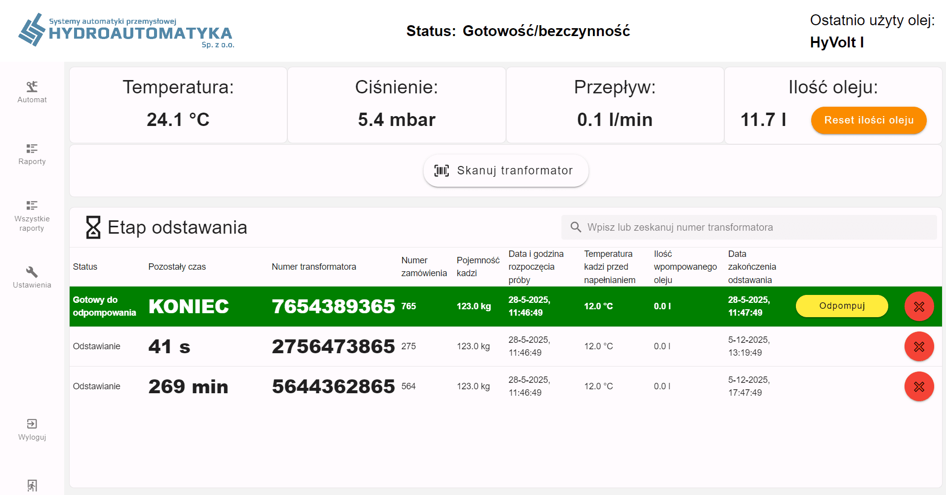 Transformer Leak Inspection (TLI)
