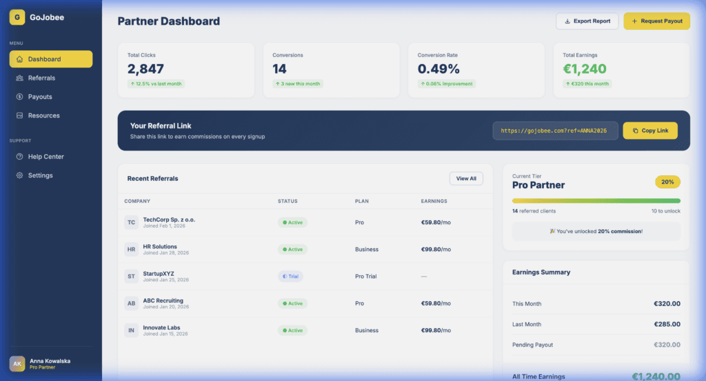 Rozwiązania Chmurowe