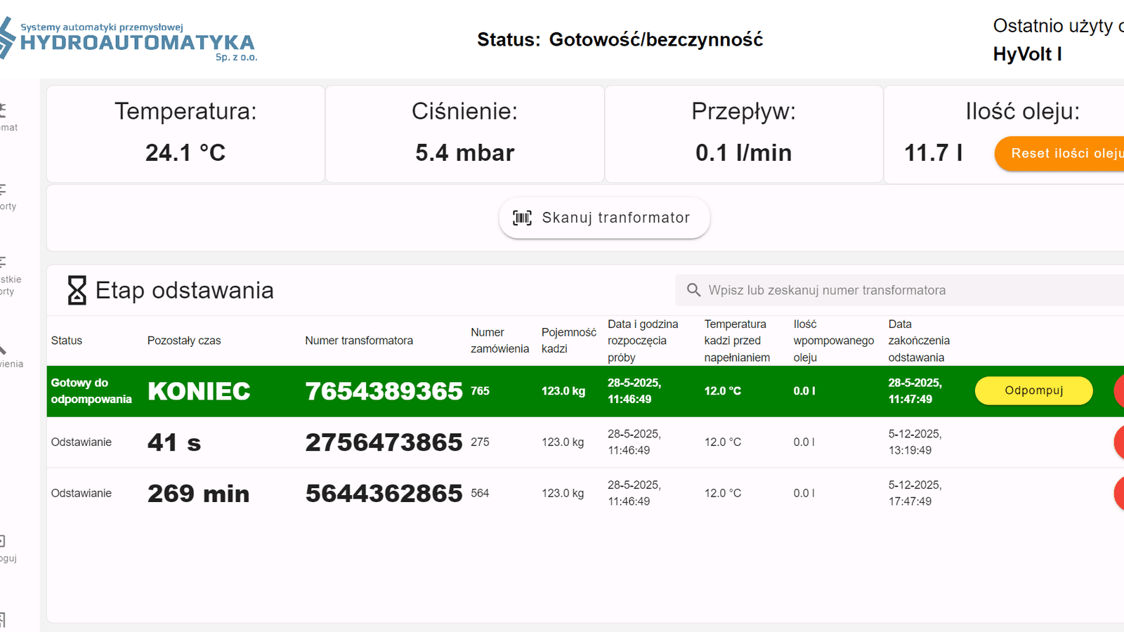 Transformer Leak Inspection (TLI)