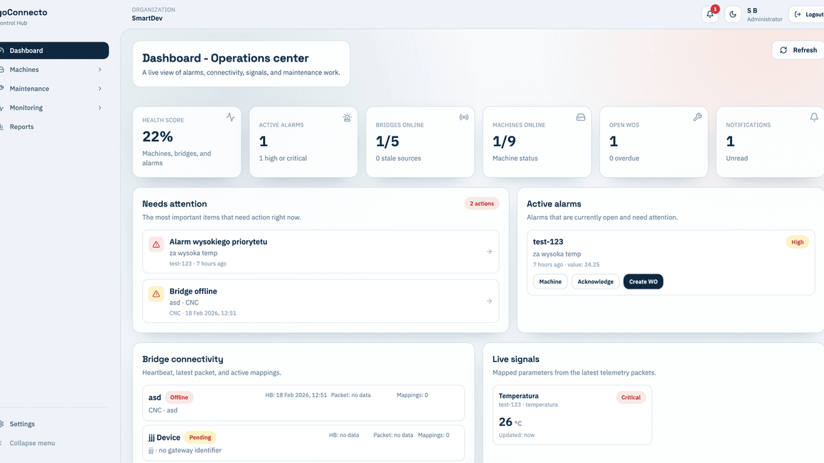 goConnecto - CMMS and machine monitoring for maintenance teams