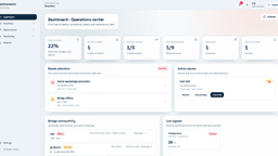 goConnecto - CMMS and machine monitoring for maintenance teams