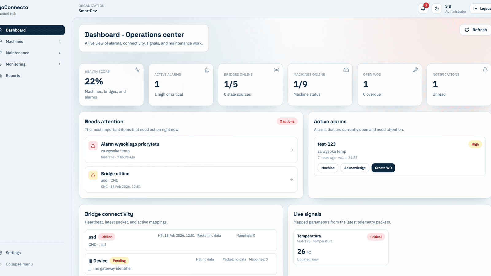 goConnecto - CMMS and machine monitoring for maintenance teams